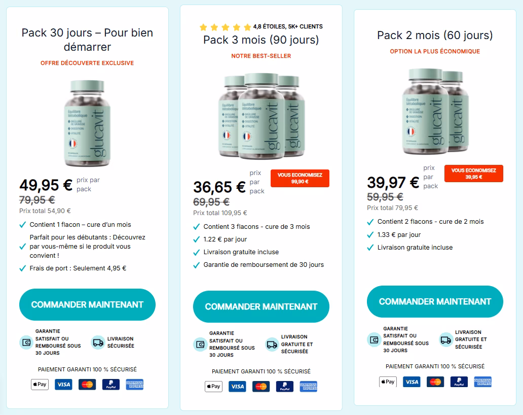 glucavit checkout